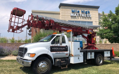 Do You Need Permits for Exterior Business Signs